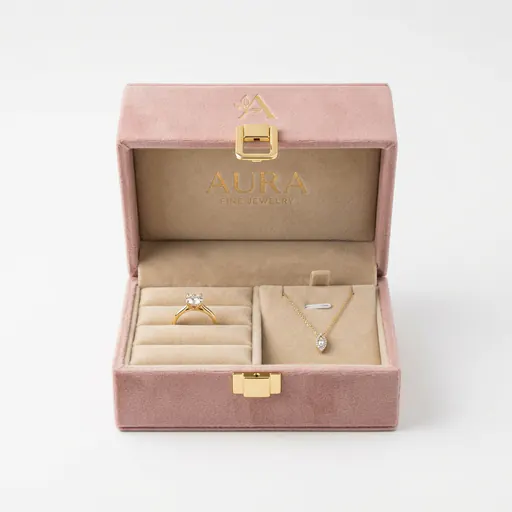 Custom Rigid Boxes